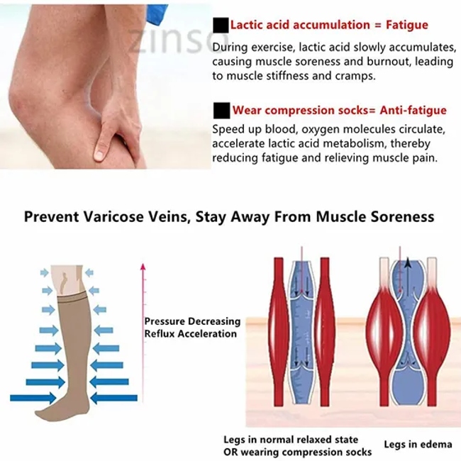 Running Compression Socks Stockings 20-30 Knee High Mmhg Men Women Sports Socks for Marathon Cycling Football Varicose Veins