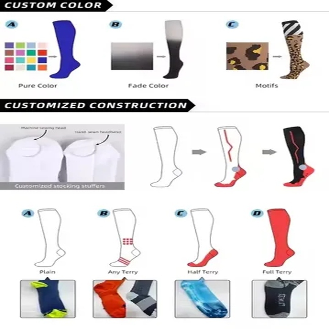 Custom Knee High 20-30mmhg Circulation Support Sports Compression Socks Breathability Personalized Compression Socks