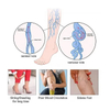 Ladies Compression Hosiery Leg Support Stockings Improve Varicose Medical Over Knee Socks 20-30mmhg