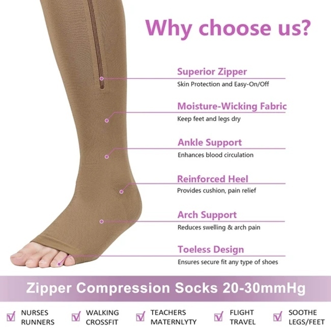 Professional Manufacturer Post Recovery Surgical Varicose Veins Thigh High Pressure Medical Grade Socks Compression Full