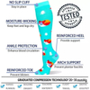 Compression Socks Funny Animal & Alien Socks Running Men Women Compression Socks for Medical, Edema, Diabetes, Varicose Veins