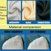 Anti Slip Men Wholesale Compression Sports Grip Soccer Crew Custom Design Unisex Football Socks