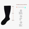 Compression Socks 6XL for Plus Size Ankles and Extra Wide Calf - Bulk Knee High Socks with 20-30mmhg