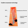 Hot Sales Popular Sports Socks Outdoor Football Compression Socks