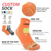 High Quality Unisex Cotton Casual Sock Custom Sports Men Socks Crew Men Socks with Your Logo