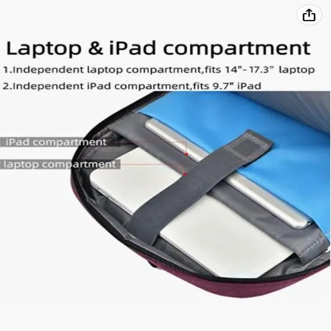 Fashion Big Capacity Double Shoulder Business Leisure Travel Laptop Computer Notebook College School Backpack Pack Bag