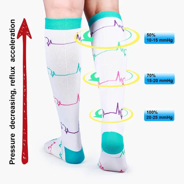 Multi Pairs Dropshipping Compression Stockings Unisex Varicose Veins Socks Medical for Men & Women Nurse Running Flight Travels