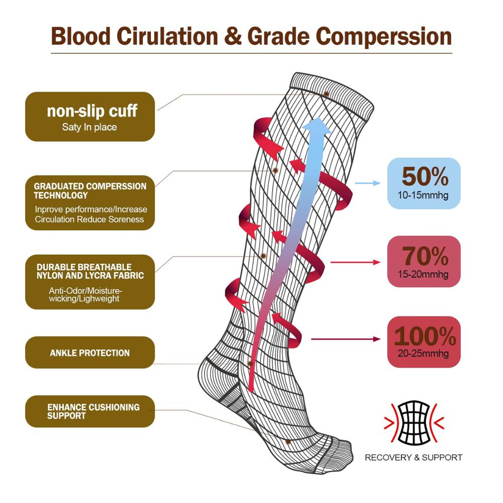 Full Customization Sports Running Socks MenWomen Athletic Cycling Ankle Socks Thin Breathable Quick Dry Marathon Fitness Short 
