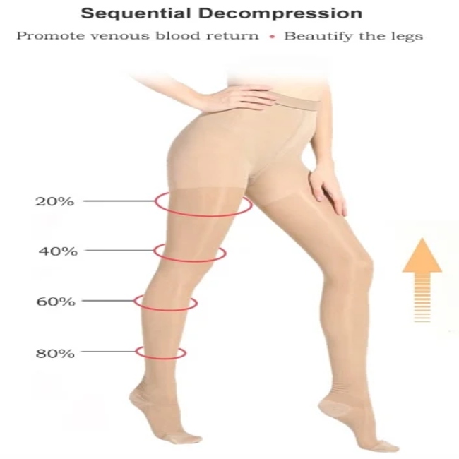 Three Levels Medical Pressure Pantyhose Nurse Elastic Varicose Veins Compression Socks Leggings