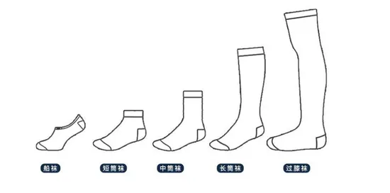 Bulk Wholesale OEM/ODM Sweat-Absorbent Anti-Bacterialsports Socks Custom Sports Socks Mens and Women