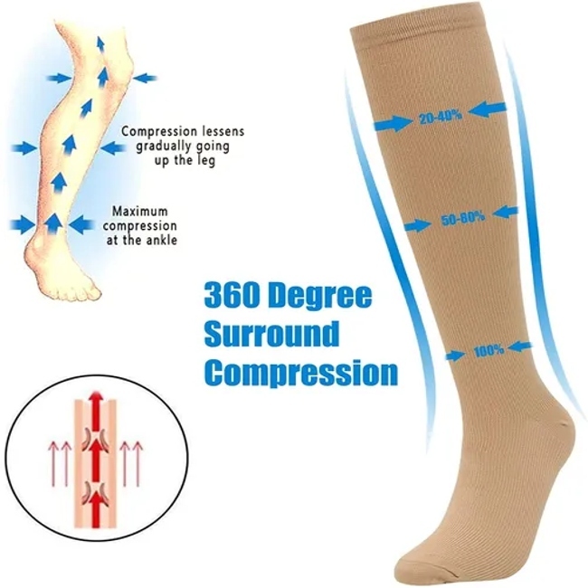 3/67 Pair Compression Stocking Women Men Knee High 30mmhg Edema Diabetes Varicose Veins Running Travel Sport Compression Socks